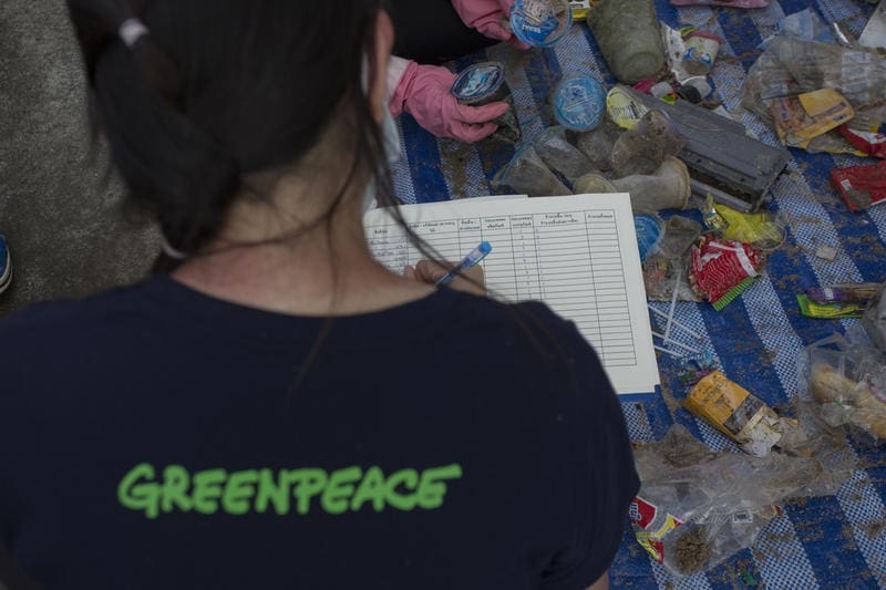 Greenpeace sampah plastik
