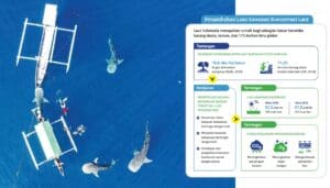ebook Bijak Mengelola Laut